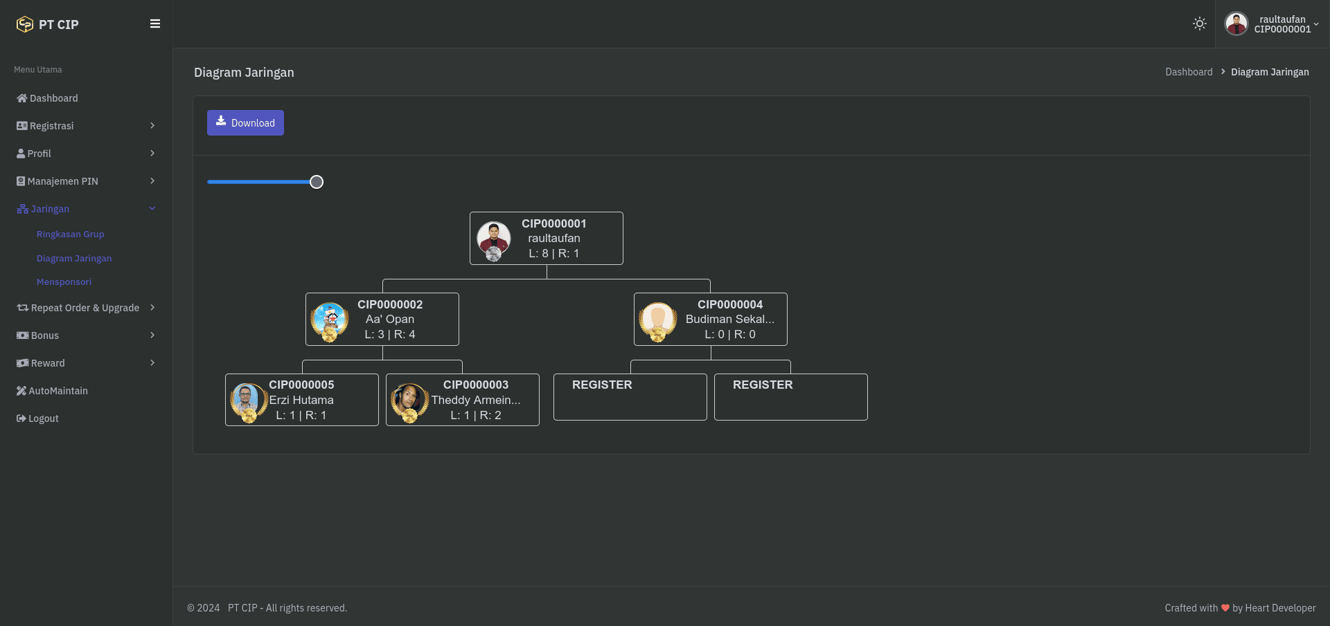 Sistem Multilevel Marketing